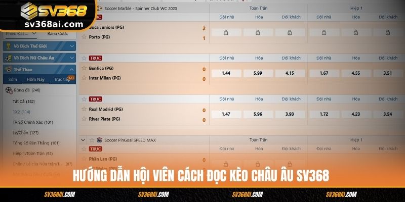 Hướng dẫn hội viên cách đọc kèo Châu Âu SV368