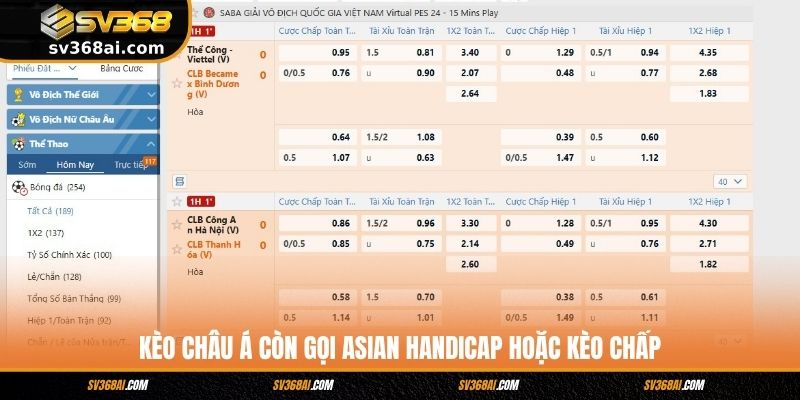 Kèo Châu Á còn gọi Asian Handicap hoặc kèo chấp