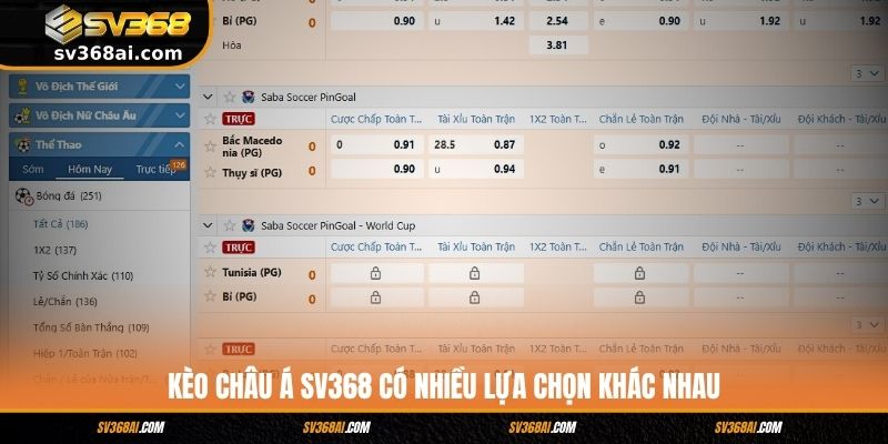 Kèo châu Á SV368 có nhiều lựa chọn khác nhau