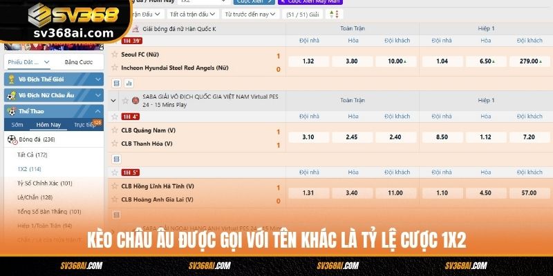 Kèo Châu Âu được gọi với tên khác là tỷ lệ cược 1x2